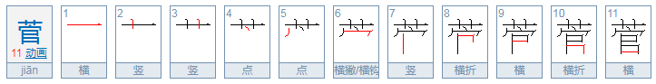 “菅”作为姓氏怎么读？