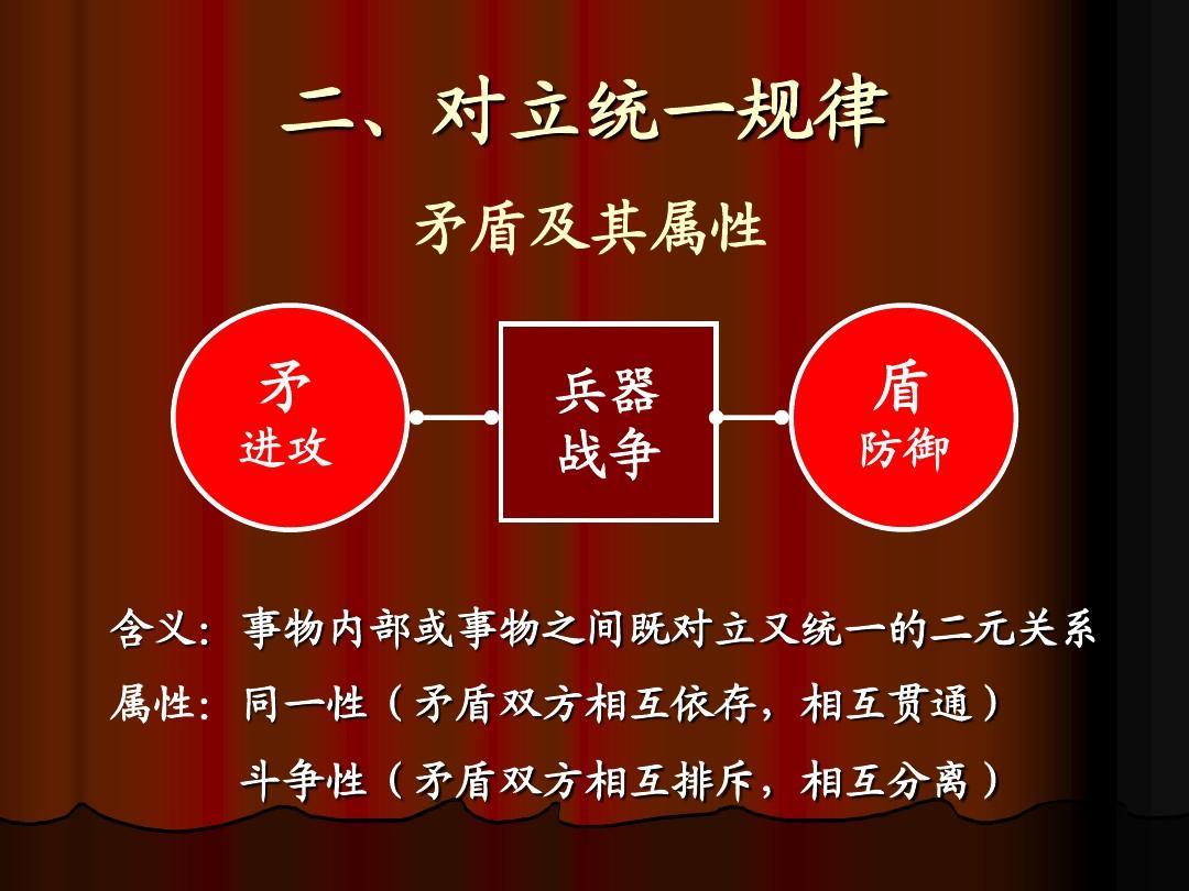 怎样理解对立统一规律