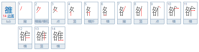 姓氏雒怎么读？