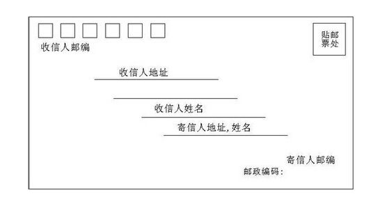 信封格式怎么写？