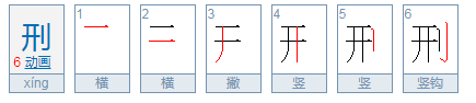 拶刑 怎么念？