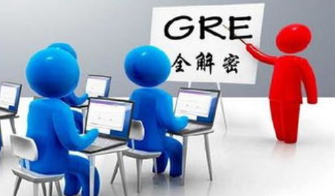 GRE考试如何报名?