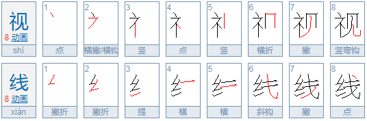 视线 的 拼音 是