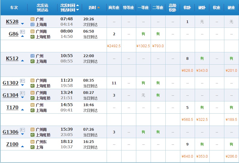 广州至上海火车站多少钱