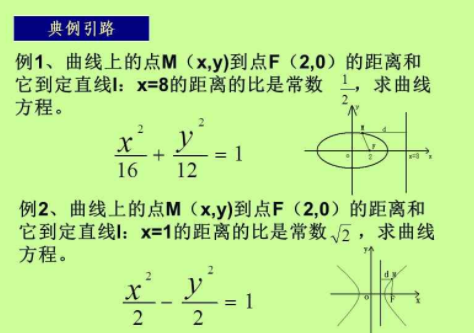 双曲线的准线是什么？