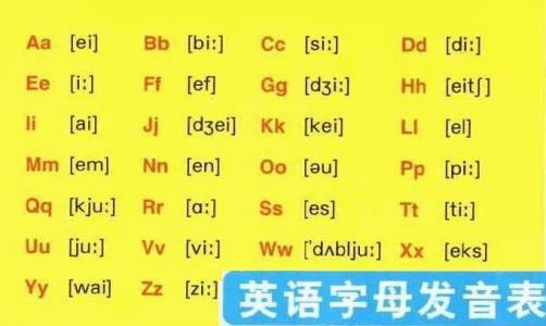 z的大写字母是什么?