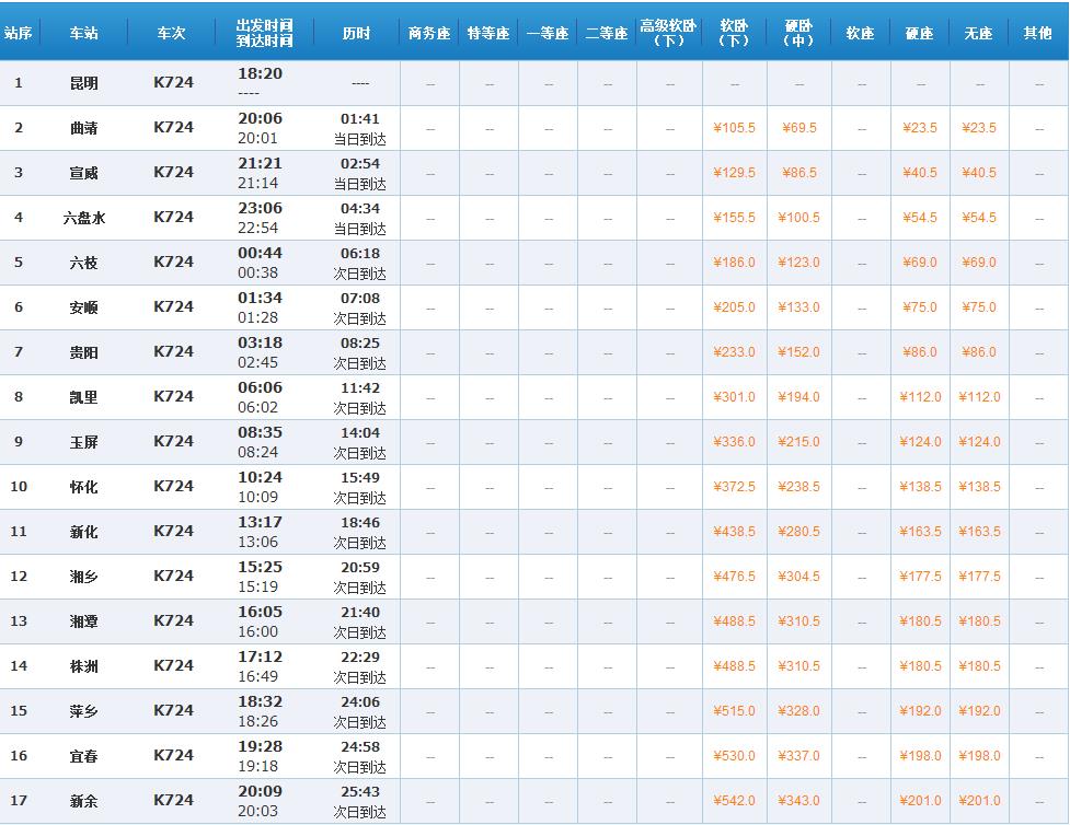 k724火车中途要经过哪些站