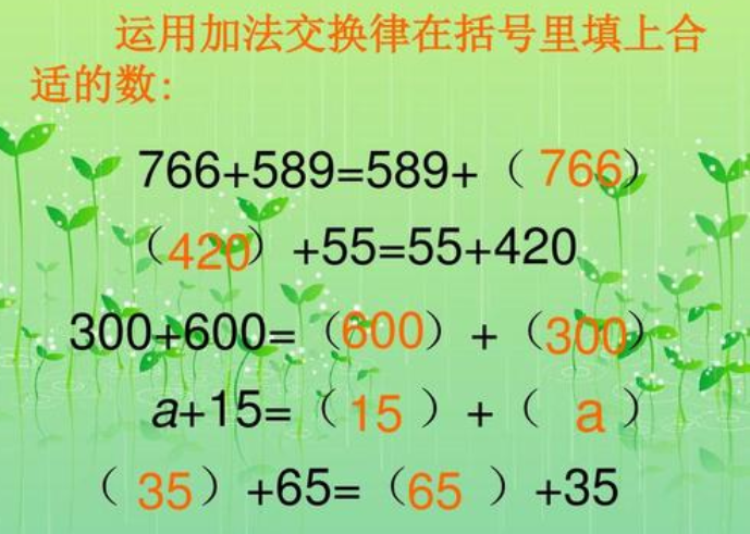 什么是加法分配律、加法结合律和加法交换律？