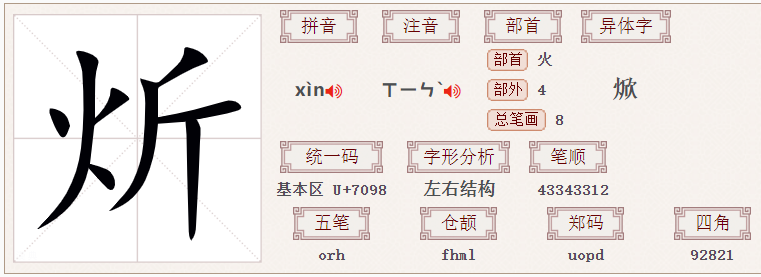 炘字在名字里的寓意是什么？