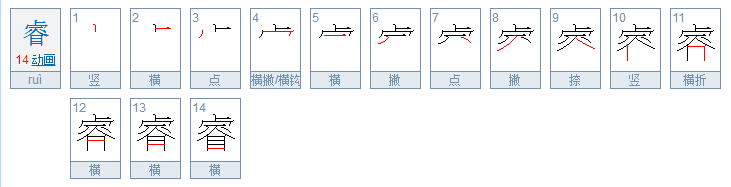 睿是什么意思