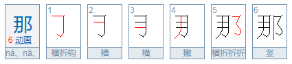 那拼音怎么读