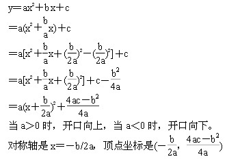 初中二次函数的顶点坐标的公式