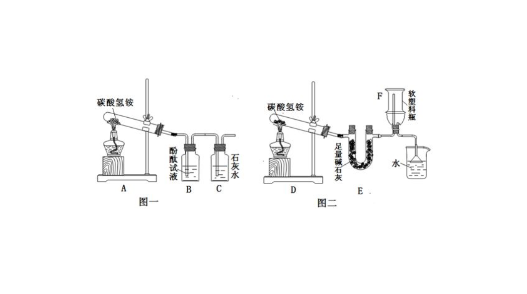 碳酸氢铵加热分解的化学方程式为?