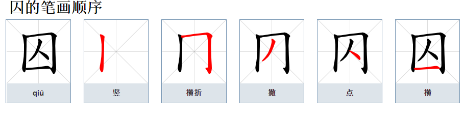 画中人猜一字是什么字