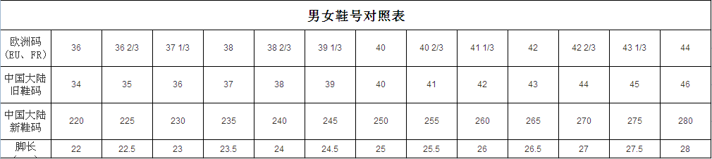 鞋子的270码相当与多少码