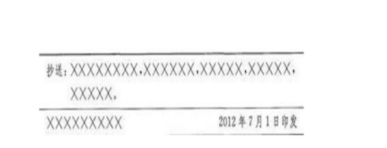 发文机关、主送机关、抄送机关三者的区别