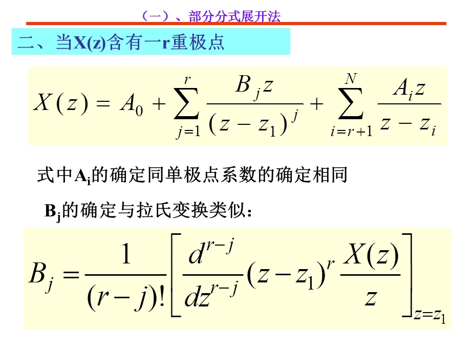 部分分式法是什么？