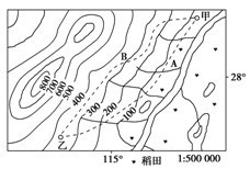 河流流向如何判断