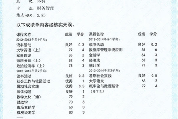 如何在网上查询高教网学历证书成绩单啊？