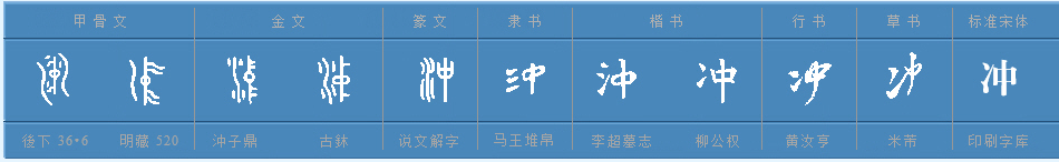 冲字多音字组词