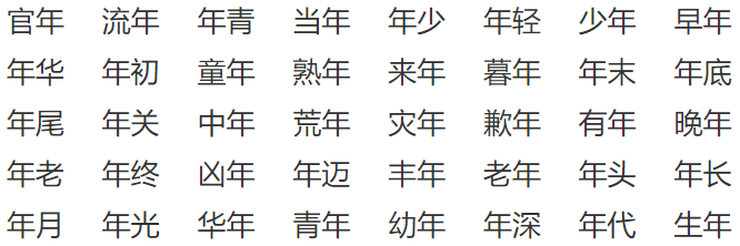 年字偏旁部首是什么