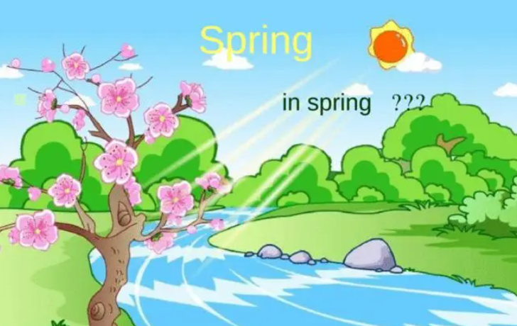 spring怎么读