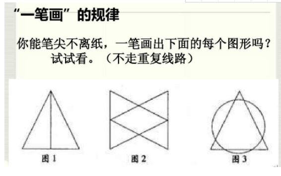 一笔画完的图形是什么？