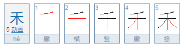 禾的两种拼音