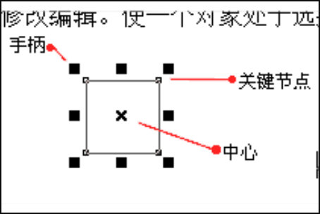 crowdraw入门教程