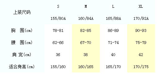 衣服尺码165是多大码