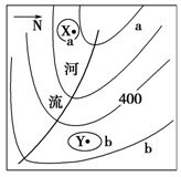 河流流向如何判断