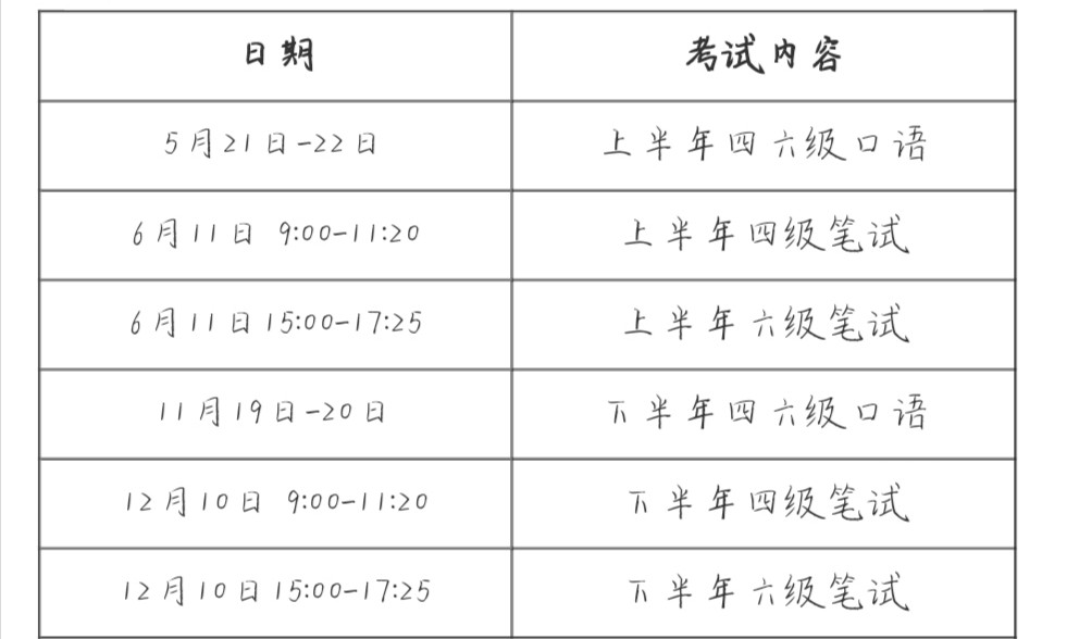 大学四级考试时间