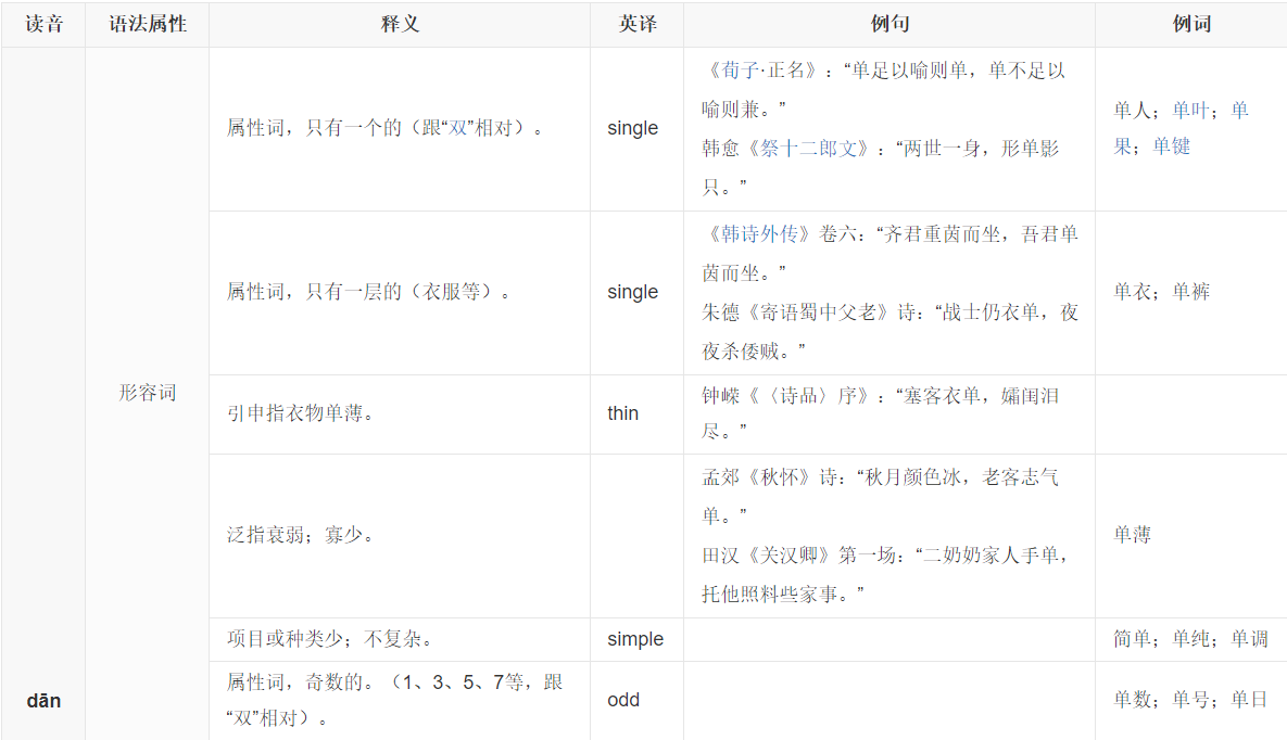 “单”的多音字组词有哪些？