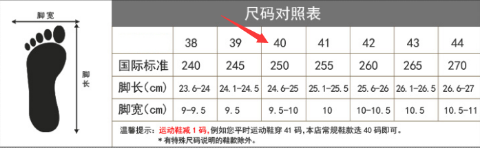 鞋子250的是多大尺码