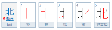 “北”字的笔画顺序图。