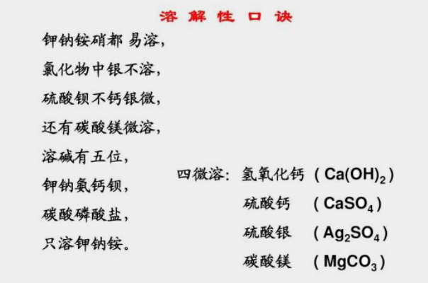 化学物质溶解性口诀