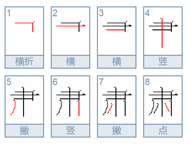 肃的偏旁部首是什么