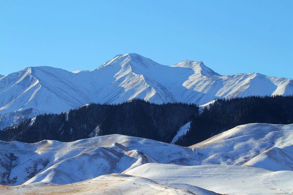 嘉峪关都有哪些旅游景点