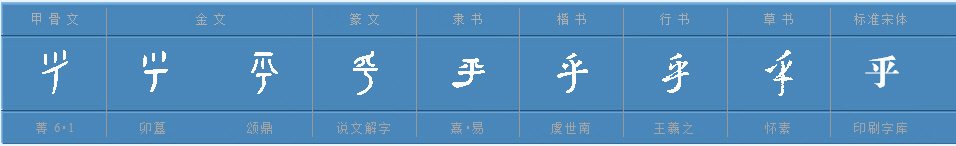 “乎”字是什么结构？部首是什么？