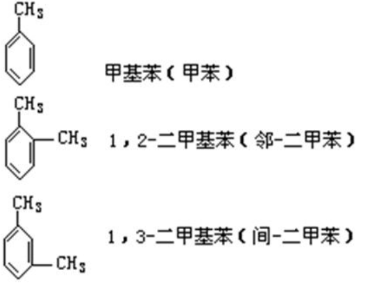 什么是取代基？？？