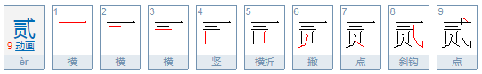 貮和贰到底哪个正确？