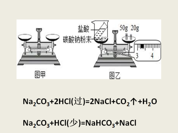 碳酸钠与盐酸反应的化学方程式