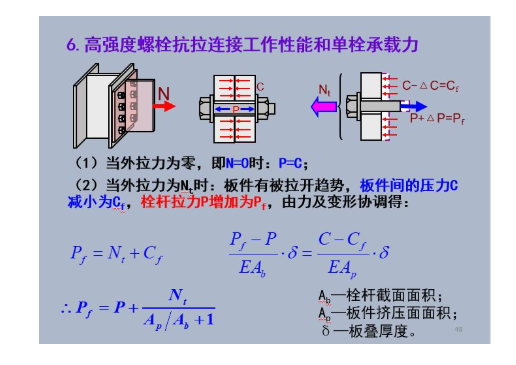 螺栓的抗拉强度计算