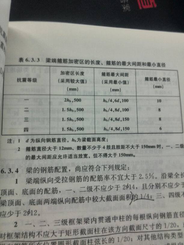 长度计量的单位