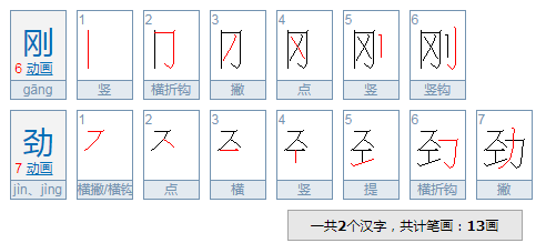 遒劲的读音是什么