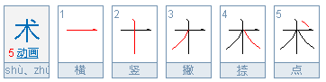 术的偏旁是什么字