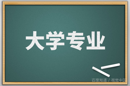 西安翻译学院是几本院校？