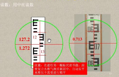 水准仪的标尺读数怎么读？