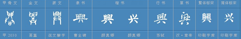 兴的多音字