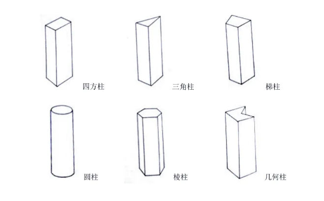 体积计算公式